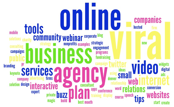 URL Shortener Algorithm Python Exhaust